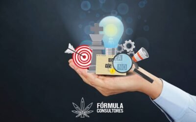 Estrategias multicanal para promocionar productos de cannabis medicinal, industrial y científico: ampliando tu alcance de mercado